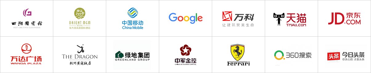 合作伙伴